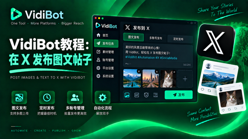 VidiBot教程：批量发布 X（Twitter）图文帖子-VidiBot 跨平台分发引擎 | WxBot 微信自动化