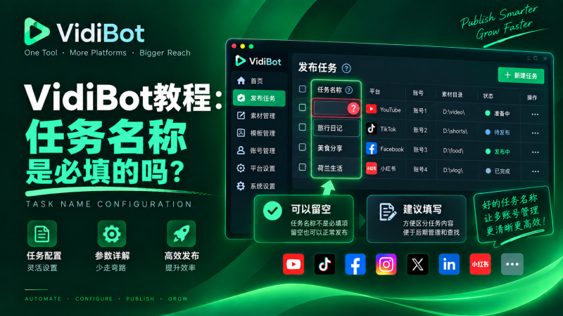 VidiBot教程：任务配置表“任务名称”是必填的吗？-VidiBot 跨平台分发引擎 | WxBot 微信自动化