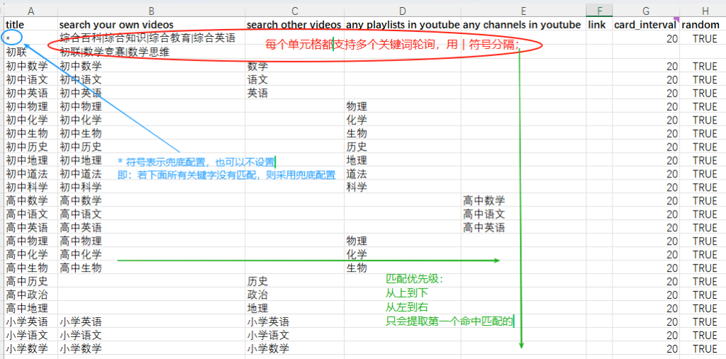 图片[5]-VidiBot：从3.3.7开始支持油管插入视频卡片了-VidiBot 视频上传助手 | WxBot 微信自动化